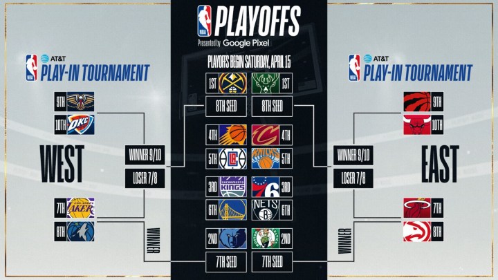 لوگوهای مسابقات NBA Play-In.