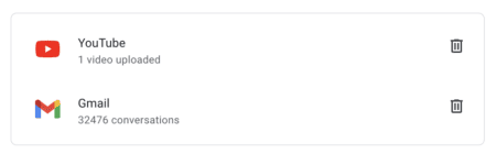 جیمیل با نماد سطل زباله.